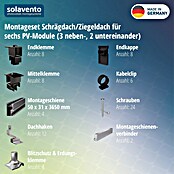 Solavento Befestigungs-Set Typ 1 (Passend für: 6 Solarmodule (3x2), Witterungsbeständig, Geeignet für: Schrägdach) | BAUHAUS