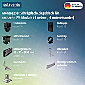 Solavento Befestigungs-Set Typ 1 (Passend für: 16 Solarmodule (4x4), Witterungsbeständig, Geeignet für: Schrägdach) | BAUHAUS