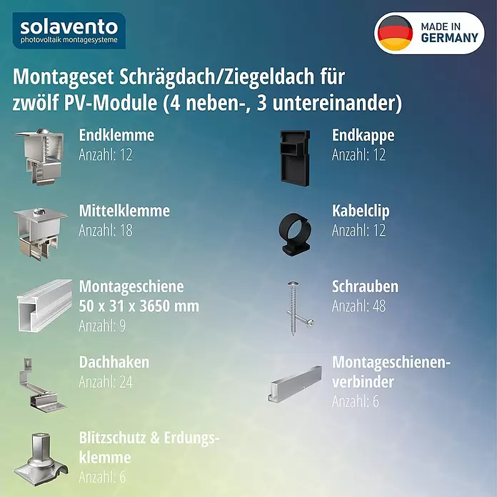 Solavento Befestigungs-Set Typ 2 - Passend für: 12 Solarmodule (4x3), Geeignet für: Schrägdach - Montageset für zwölf PV-Module auf Schräg-/Ziegeldach, inklusive Klemmen, Schienen, Haken und Befestigungsmaterial.