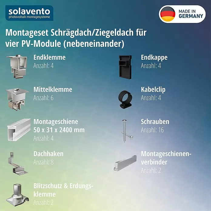 Solavento Befestigungs-Set Typ 2 - Passend für: 4 Solarmodule (4x1), Geeignet für: Schrägdach - Deutsches Montageset für 4 PV-Module auf Schräg-/Ziegeldächern, inkl. Klemmen, Schienen, Haken und weiterem Zubehör.