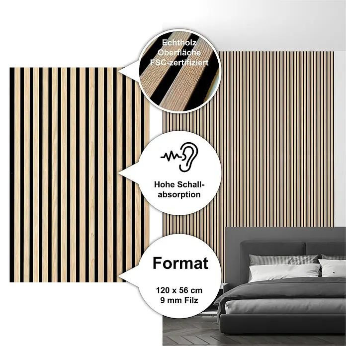 Sonido Akustikpaneel Elements - New Oak Light, L x B x S: 1.200 x 560 x 18 mm - Das Bild zeigt eine Akustikpaneelwand aus Echtholz mit hoher Schallabsorption und FSC-Zertifizierung. Die Paneele haben ein Format von 120 x 56 cm und 9 mm Filz.