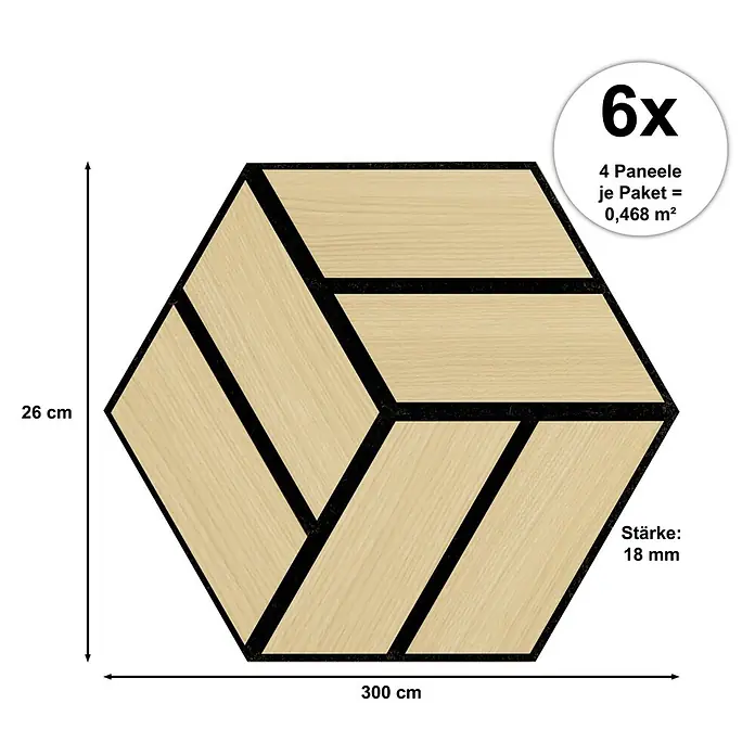Sonido Akustikpaneel Single Hexagon - New Light Oak, L x B x S: 300 x 260 x 18 mm, 6 Stk. - Bild einer 6er-Packung sechseckiger Wandpaneele in Holzoptik mit den Maßen 26 x 300 cm und einer Stärke von 18 mm.