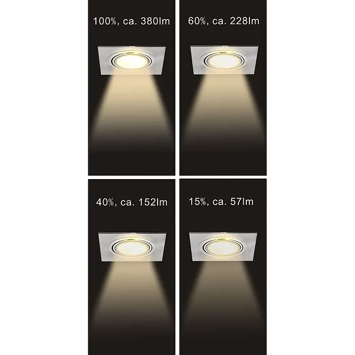 Tween Light LED-Einbauleuchten-Set eckig - 15 W, Nickel matt, Warmweiß - Quadratische LED-Einbaustrahler mit verschiedenen Helligkeitsstufen, die Lichtleistung und Effizienz demonstrieren.