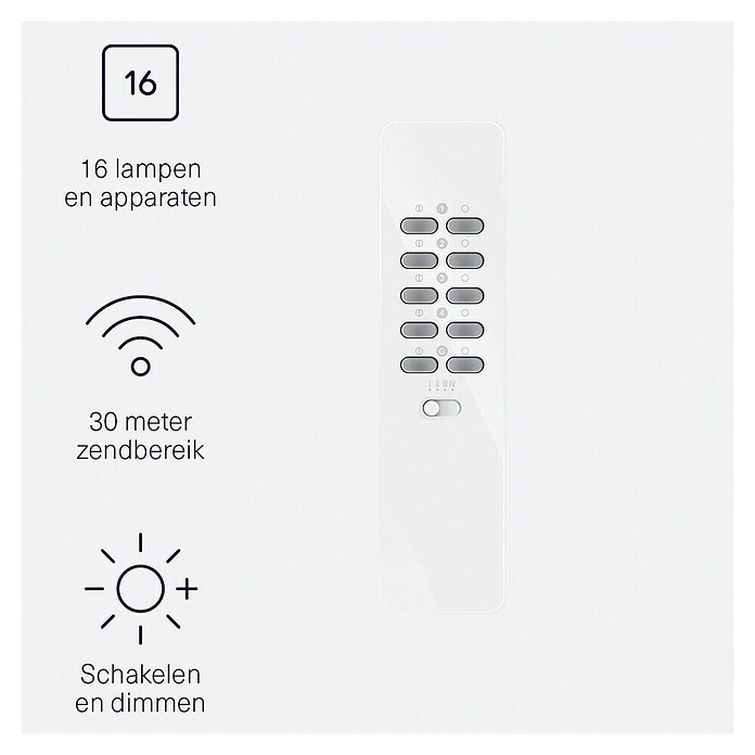 KlikAanKlikUit Afstandsbediening (Passend bij: Start-line ontvangers, Wit) | BAUHAUS