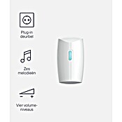 KlikAanKlikUit Draadloze deurbel (Passend bij: Smart Bridge/Internet Control Station ICS-2000, Start-line zenders, l x b x h: 10 x 5,9 x 3,7 cm) | BAUHAUS