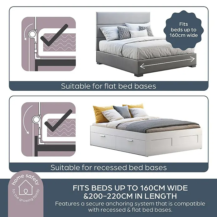 Dreambaby Bettgitter Nicole - L x H: 150 x 50 cm, Weiß - Das Bild zeigt ein Produkt, das für flache und versenkte Bettgestelle geeignet ist und Betten bis zu 160 cm Breite aufnehmen kann.