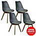 Silla Copenhague 