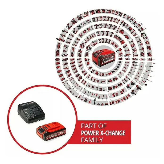 Einhell PXC 18V Set de baterías - 18 V, 4 Ah, Iones de litio, 1 batería - Una batería roja y un cargador, parte de la familia Power X-Change, rodeados de una variedad de herramientas.