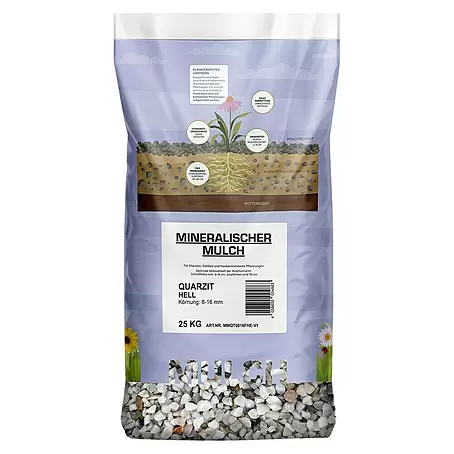 Min2C  Mulch Mineralisch