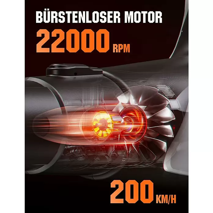 Litheli U20 Akku-Laubbläser - 20 V, 2 Akkus, 4 Ah, Blasgeschwindigkeit: 50 m/s, Blasleistung: 973 m³/min - Leistungsstarker grauer bürstenloser Motor mit glühenden Innenteilen, 22000 U/min, 200 km/h.