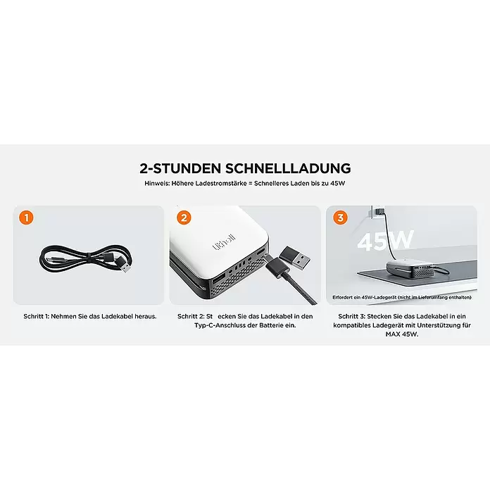 Litheli U20 Akku-Laubbläser - 20 V, 2 Akkus, 4 Ah, Blasgeschwindigkeit: 50 m/s, Blasleistung: 973 m³/min - Schritte zum Schnellladen einer weißen Powerbank: USB-C-Kabel an die Powerbank und dann an ein 45W-Netzteil anschließen.