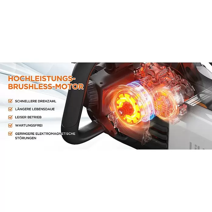 Litheli U20 Akku-Kettensäge - 20 V, 2 Ah, Li-Ionen, 2 Akkus, Schwertlänge: 305 mm - Leuchtender bürstenloser Motor mit transparentem Gehäuse in einem Elektrowerkzeug, daneben eine Liste von Merkmalen.