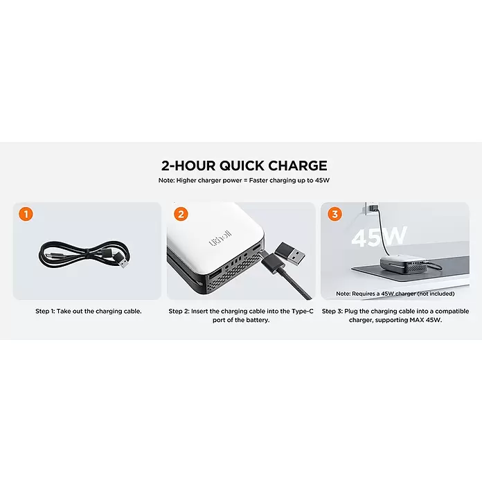 Litheli U20 Akku IPS - 20 V, 4 Ah, Li-Ionen - Ladeschritte für weißes/schwarzes Akkupack: 1. Kabel. 2. In Type-C-Anschluss stecken. 3. An 45W-Ladegerät für Schnellladung anschließen.