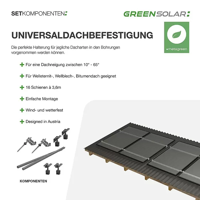Green Solar Universalhalterung - Passend für: 24 Solarmodule - Universelle Solarmodul-Dachbefestigung: Metallschienen, Schrauben und Klemmen. Eine Illustration zeigt Solarmodule auf einem Wellplattendach.