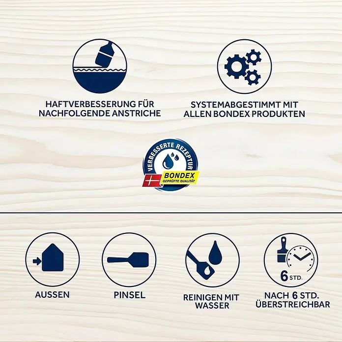 Bondex Imprägnierung Nadelholz-Imprägnierung Plus - Farblos, 4 l - Produktdetails: Haftverbesserung, Systemabstimmung mit Bondex, verbesserte Rezeptur, Außenanwendung, Pinsel, Reinigung mit Wasser, überstreichbar nach 6 Std.