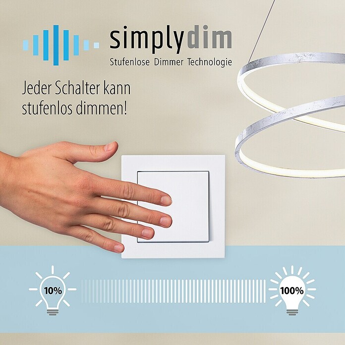 Just Light LED-Deckenleuchte Iven (38 W, L x B x H: 34,5 x 70 x 9,5 cm, Stahl, Warmweiß) | BAUHAUS