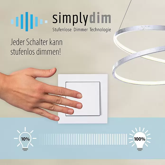 Just Light LED-Deckenleuchte Iven - 38 W, L x B x H: 34,5 x 70 x 9,5 cm, Stahl, Warmweiß - Hand drückt weißen Lichtschalter, zeigt stufenloses Dimmen von 10% auf 100% für eine Deckenleuchte.
