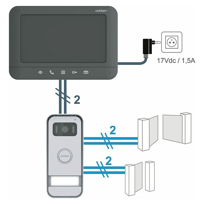 Avidsen Türklingel mit Kamera Smarte Video Türsprechanlage Prima (Silber, 800 x 480 Pixel) | BAUHAUS