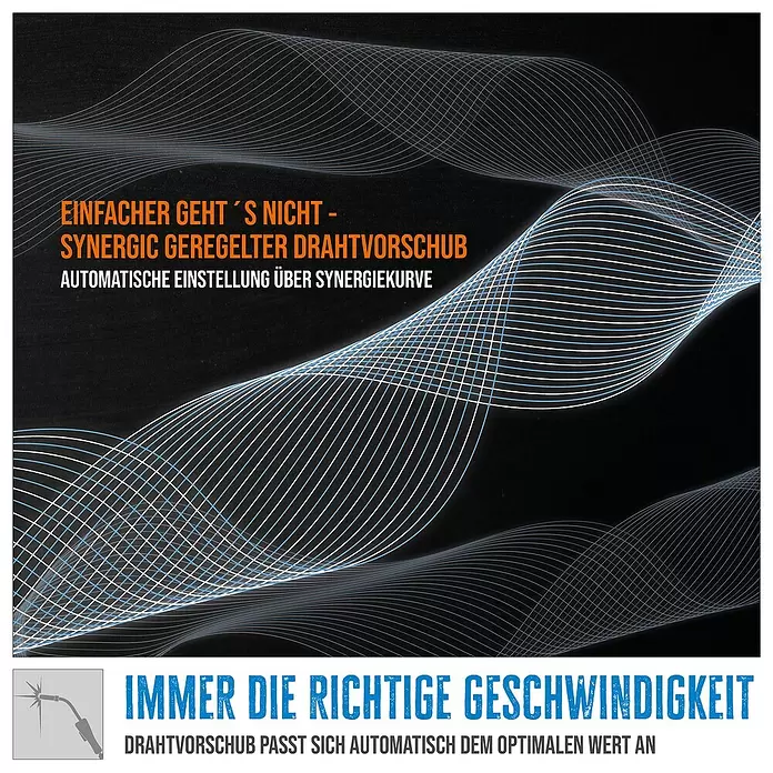 Güde Fülldrahtschweißgerät SG 131 A-SYN - Schweißstrom: 20 A - 120 A, 230 V - Werbegrafik für automatischen synergetischen Drahtvorschub beim Schweißen, mit abstrakten Linien und Text zur optimalen Geschwindigkeit.