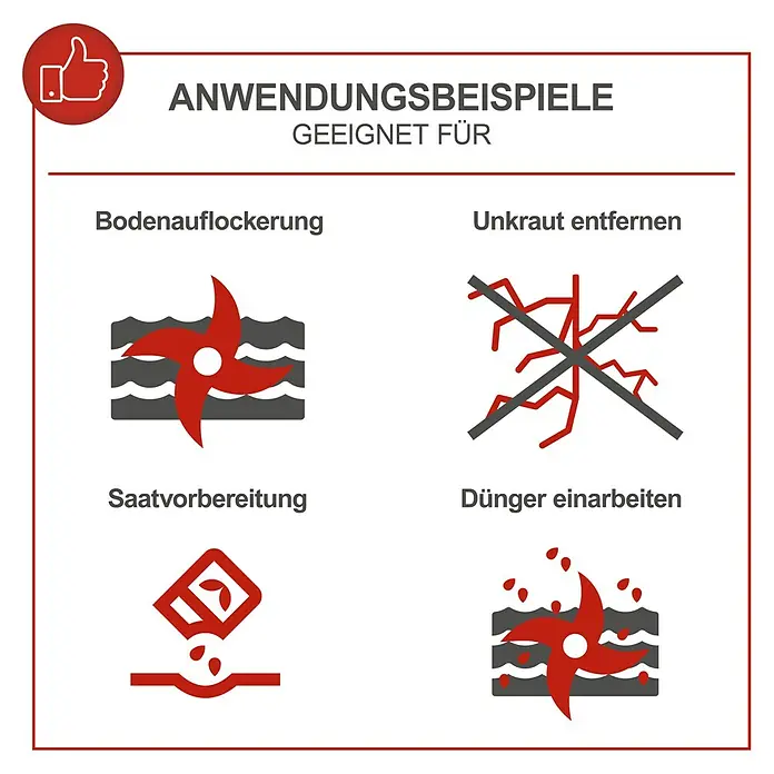 Scheppach Benzin-Bodenhacke MTP750 - 4,2 kW, 4-Takt - Anwendungsbeispiele für Bodenausflockerung, Unkraut entfernen, Saatvorbereitung und Dünger einarbeiten.