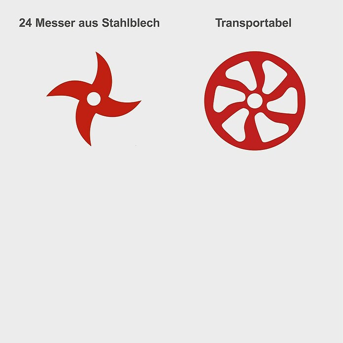 Scheppach Benzin-Bodenhacke MTP750 (4,2 kW, 4-Takt) | BAUHAUS