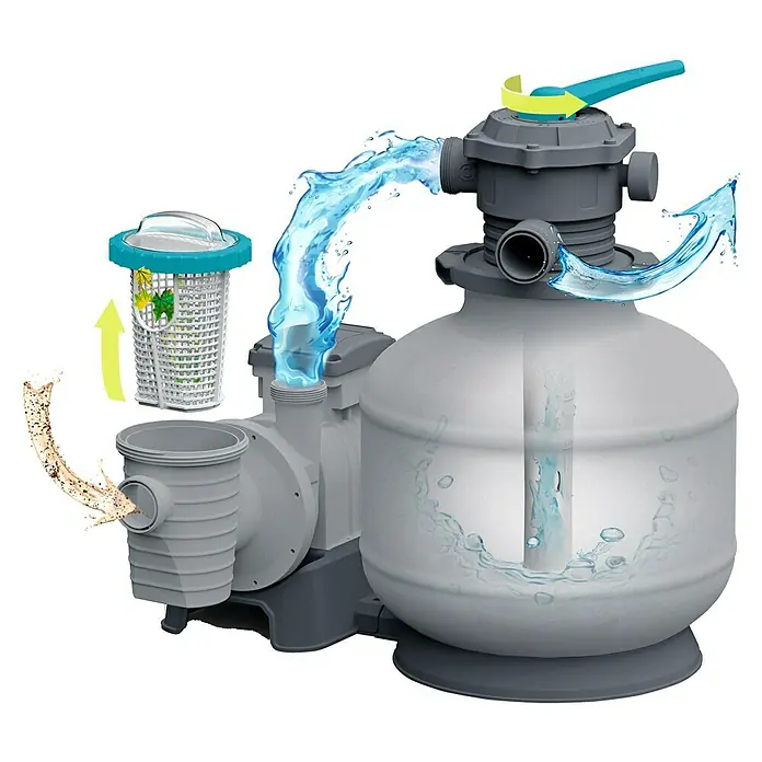 Bestway Sandfilteranlage - Filterleistung: 7.570 l/h, Passend für Poolgröße: 60.500 l - Poolfilteranlage mit Sandfilter zur Reinigung von Schwimmbecken. Die Anlage sorgt für sauberes und klares Wasser im Pool.