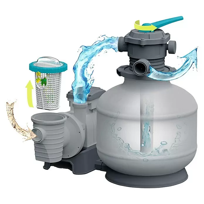 Bestway SandfilteranlageFilterleistung: 7.570 l/h, Passend für Poolgröße: 60.500 l - Informationsansicht