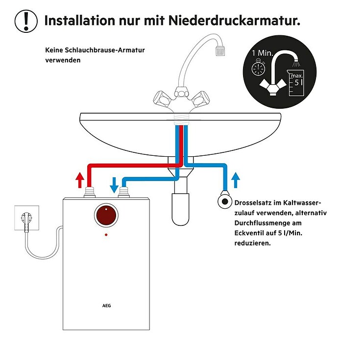 AEG Kleinspeicher HUZ 5 Öko Drop Stop (5 l, Temperaturbereich: +35 °C bis +85 °C) | BAUHAUS