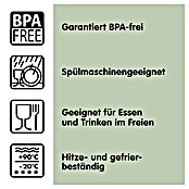 Sunware Sigma home Lunchbox (L x B x H: 17 x 12,3 x 6,1 cm, Grün) | BAUHAUS