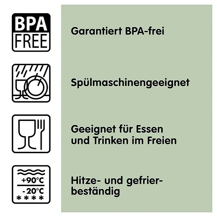 Sunware Sigma home Lunchbox - L x B x H: 17 x 12,3 x 6,1 cm, Grün - Produktinformationen: BPA-frei, spülmaschinengeeignet, für Speisen und Getränke im Freien geeignet, hitze- und gefrierbeständig.