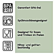 Sunware Sigma home Lunchbox Food to go (L x B x H: 11,5 cm x 11,5 cm x 18,5 mm, Grün) | BAUHAUS