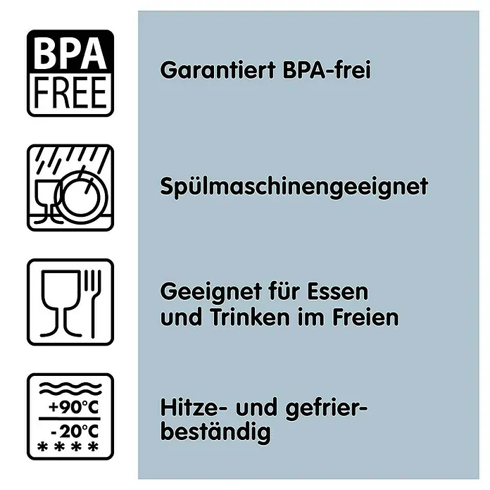 Sunware Sigma home Lunchbox - L x B x H: 17 x 12,3 x 6,1 cm, Blau - Produktmerkmale: Garantiert BPA-frei, spülmaschinengeeignet, für Essen und Trinken im Freien geeignet, hitze- und gefrierbeständig.
