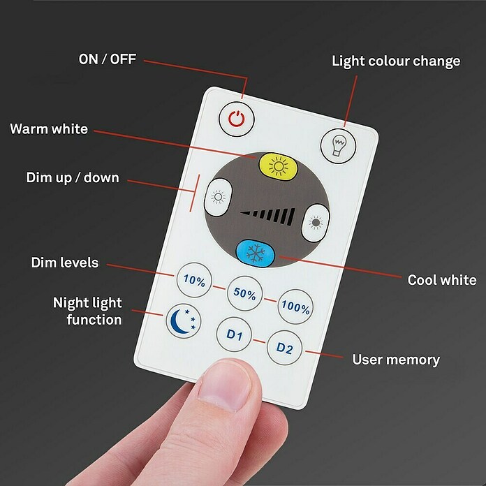 Led paneel met backlight (l x b x h: 420 x 420 x 30 mm, Koud wit) | BAUHAUS