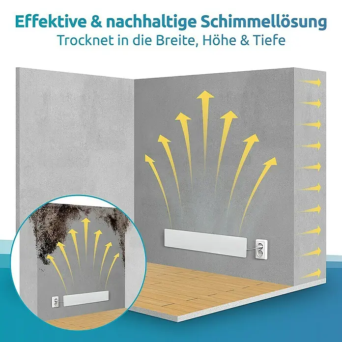 Technaxx Schimmelschutz Schimmel-DRY Basismodul M1 - Weiß, L x H: 52 x 9,5 cm - Schimmellösung: Effektive und nachhaltige Schimmelbekämpfung. Trocknet Wände in Breite, Höhe & Tiefe durch Heizpaneel für ein gesundes Raumklima.