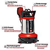 Einhell Schmutzwasserpumpe GE-DP 7535 (Max. Fördermenge: 18 500 l/h, Eintauchtiefe: 7 m) | BAUHAUS