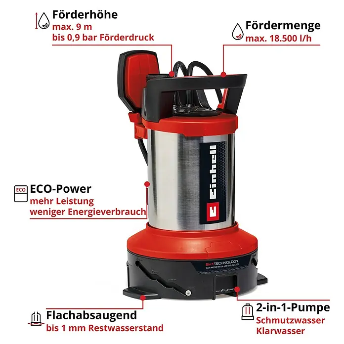 Einhell Schmutzwasserpumpe Flutset GE-DP 7535 - Max. Fördermenge: 18.500 l/h, Eintauchtiefe: 7 m - Abgebildet ist eine 2-in-1-Pumpe von Einhell, die sowohl Schmutz- als auch Klarwasser fördert und flachabsaugend bis 1 mm Restwasserstand ist.
