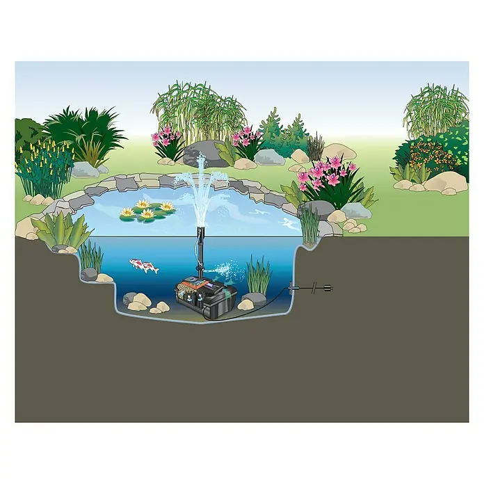 Oase Unterwasserfilter Filtral UVC 6000 - 11 W, Teichgröße: 6 m³ - Teichfilteranlage mit Springbrunnen und Fischen in einem Gartenteich. Ideal für klare und saubere Teiche mit Wasserspiel.