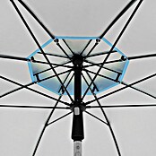 Doppler Strandschirm Windprofi Neo (Hellblau, Durchmesser Bespannung: 200 cm) | BAUHAUS