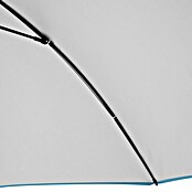 Doppler Strandschirm Windprofi Neo (Hellblau, Durchmesser Bespannung: 200 cm) | BAUHAUS