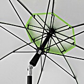 Doppler Strandschirm Windprofi Neo (Apfelgrün, Durchmesser Bespannung: 200 cm) | BAUHAUS