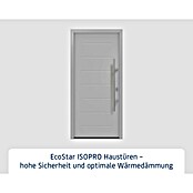 Hörmann EcoStar Haustür ISOPRO IP 015 (110 x 210 cm, DIN Anschlag: Rechts, Weißaluminium) | BAUHAUS