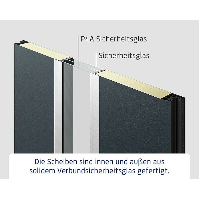Hörmann EcoStar Haustür ISOPRO Secur IPS 780S (110 x 210 cm, DIN Anschlag: Rechts, Dark Oak) | BAUHAUS