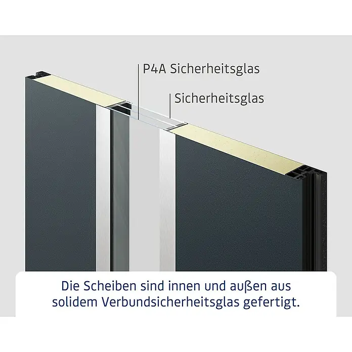Hörmann EcoStar Haustür ISOPRO Secur IPS 700S - 110 x 210 cm, DIN Anschlag: Links, CH 9016 Matt deluxe, Verkehrsweiß - Querschnitt einer Tür mit P4A Sicherheitsglas, das innen und außen für erhöhte Sicherheit sorgt.