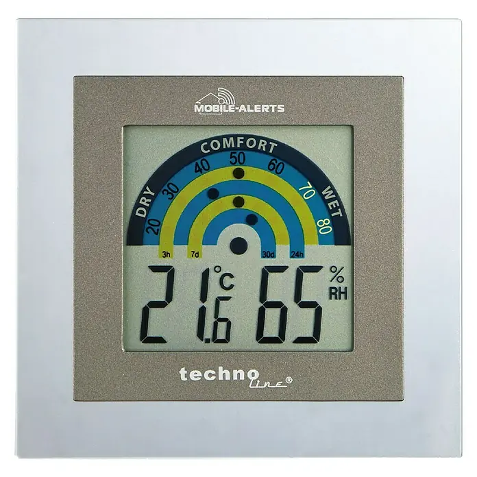Technoline Klimamesser MA10230 - Display, Batteriebetrieben, Grau, 1,6 x 9,8 x 10 cm - Ein digitales Thermometer mit Hygrometer, das Temperatur und Luftfeuchtigkeit anzeigt, eingebettet in einem modernen Rahmen.