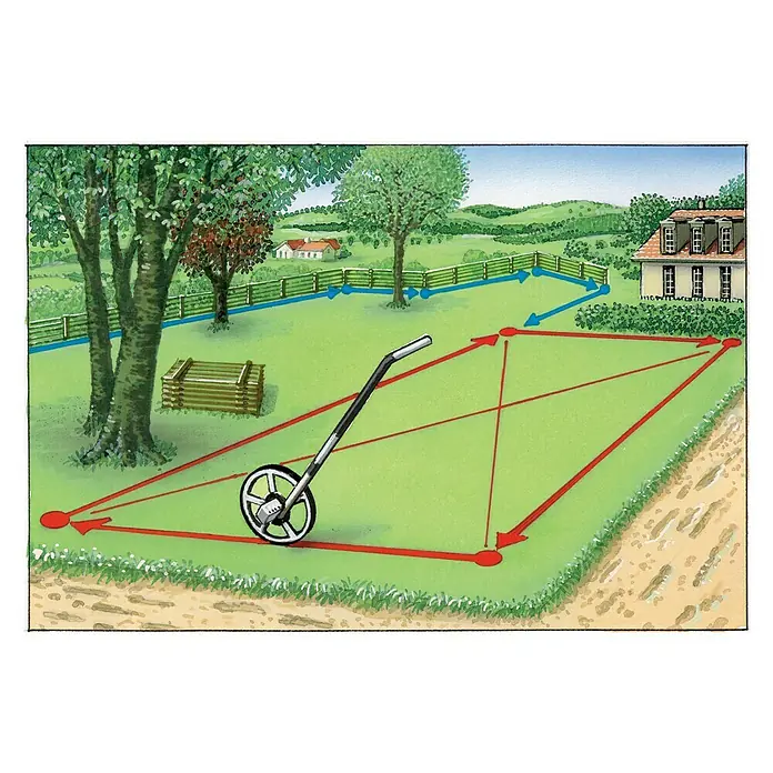 Laserliner Messrad RollPilot - Messbereich: 0 - 9999,9 m - Bild einer Messrad-Illustration zur Flächenberechnung mit roter Flächenmarkierung und blauem Zaunverlauf.