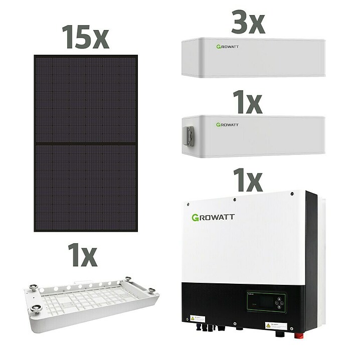 TCL Solarmodul-Set TOPCon Bifazial MR430DH182-54NTB Full Black (Nennleistung: 6.450 W, L x B x H: 113,4 x 172,2 x 3 cm, 15 Stk.) | BAUHAUS