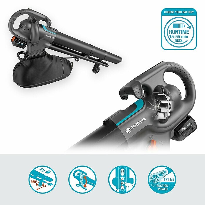 Gardena Power for All 18V Accubladzuiger/-bladblazer PowerJet (18 V, Excl. accu, Blaassnelheid: 250 km/u) | BAUHAUS