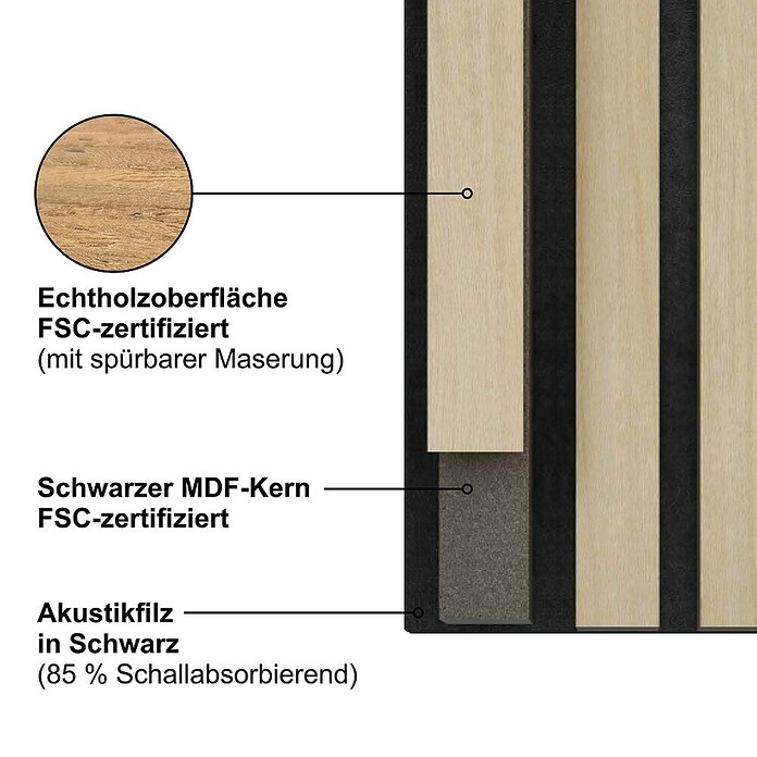 Sonido Akustikpaneel Elements (Oiled Oak, L x B x S: 1 200 x 560 x 18 mm) | BAUHAUS
