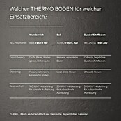 AEG Fußbodenheizung TBS TC 200/1 SET PLUS (330 x 30 cm, Beheizbare Fläche: 1 m², 200 W) | BAUHAUS