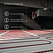 AEG Fußbodenheizung TBS TC 200/1 SET PLUS (330 x 30 cm, Beheizbare Fläche: 1 m², 200 W) | BAUHAUS